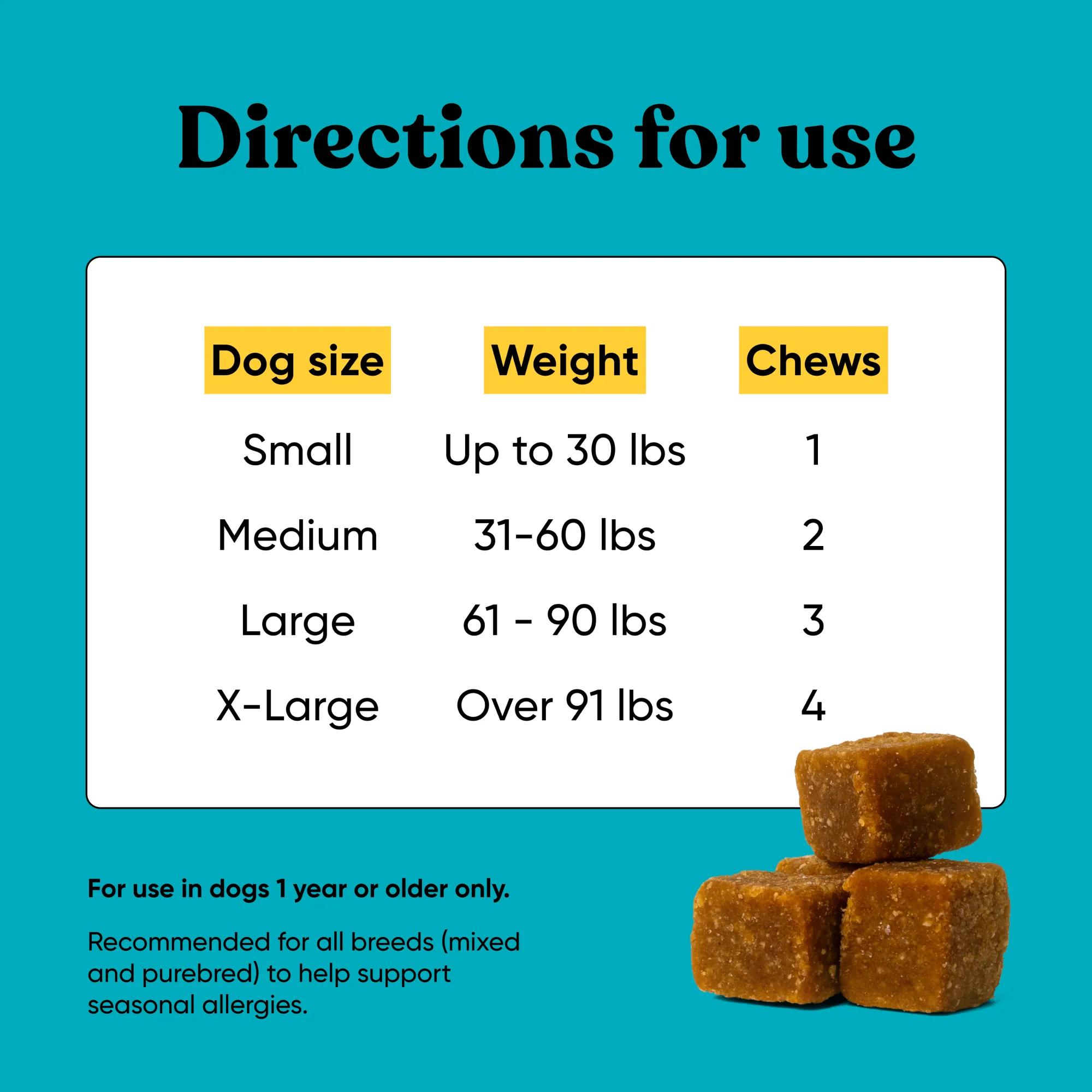 Embark Allergy - Image 8